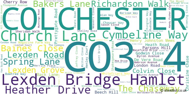 A word cloud for the CO3 4 postcode